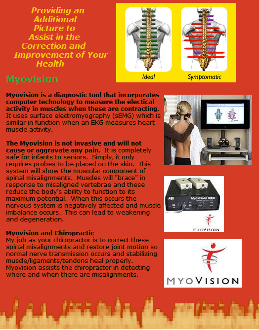 Myovision 8000 Software CD, Chiropractic, Chiropractor