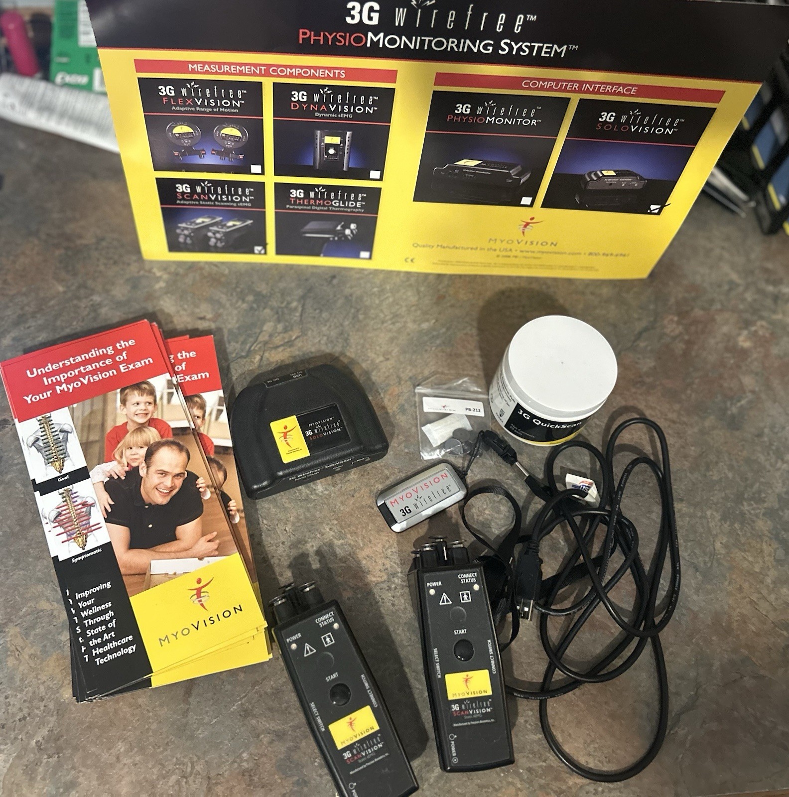 MyoVision 3G wire free PhysioMonitoring system