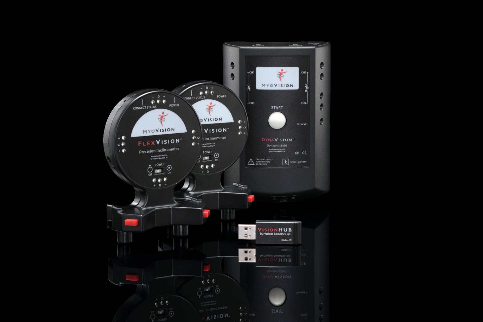 MyoVision DynaROM Motion EMG – Recertified New